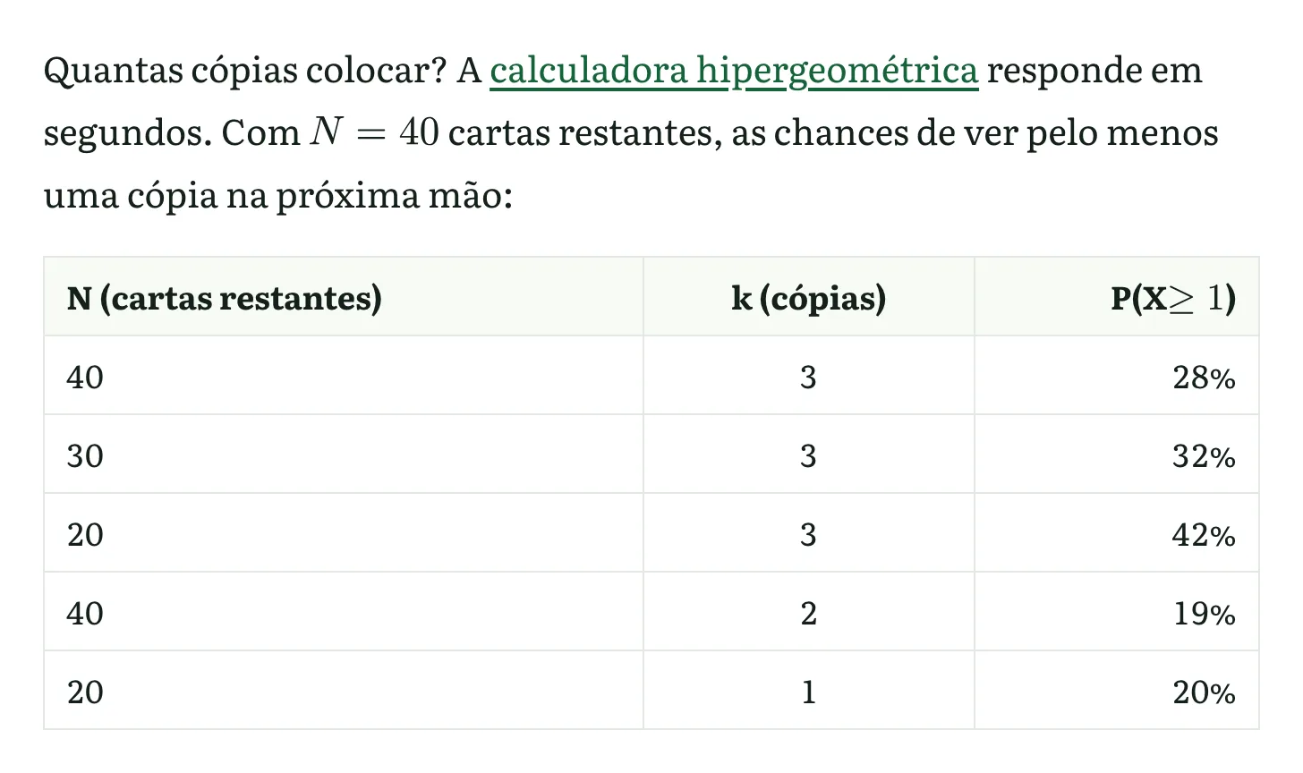 Tabela de probabilidades com uma fórmula no cabeçalho